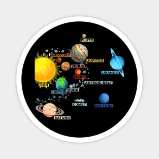 Solar System Planets Astronomy Space Science Girls Boys Magnet